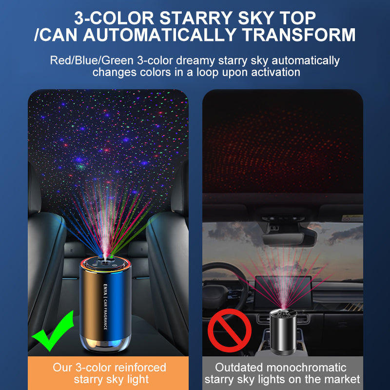 RGB starry sky top three-in-one car aromatherapy