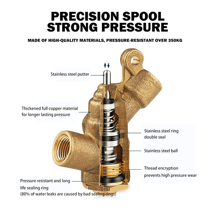 High pressure car wash water gun