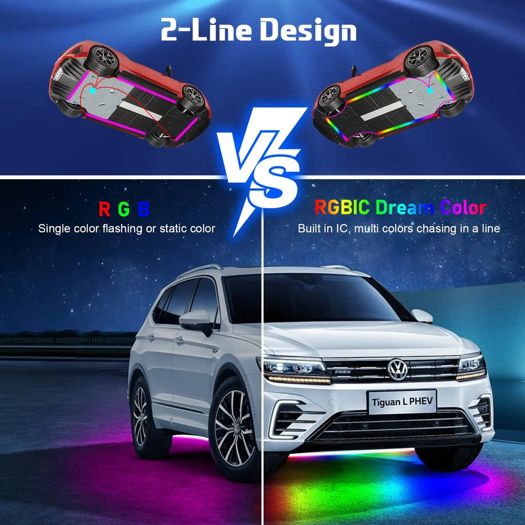 RGB Car Backlight 12V LED Ambiance Light Strip