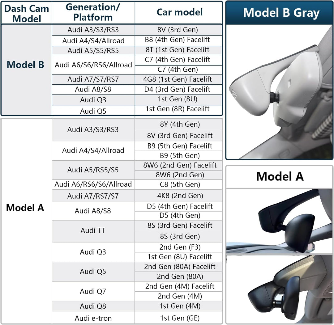 Audi dedicated driving recorder 2019-2025 models